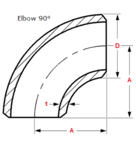 gbw elbow 90.png