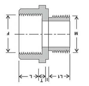 adaptor g