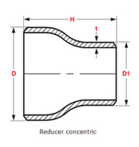 concentric reducer