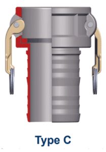 type c cg