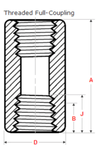 threaded coupling1 g