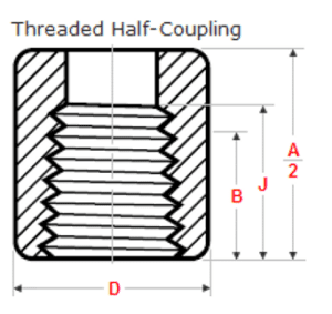 threaded coupling2 g