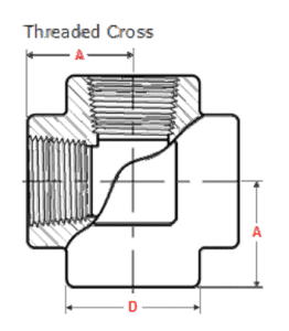 threaded cross g