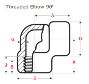 threaded elbow g