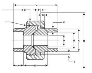 threaded union g