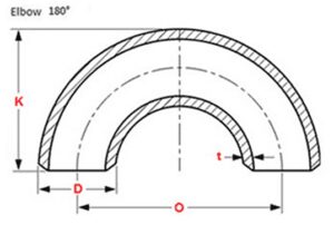gbw elbow 180