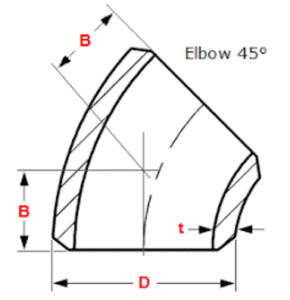 gbw elbow 45