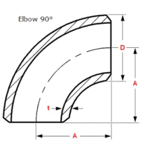 gbw elbow 90