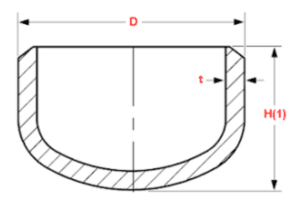 gbw end cap
